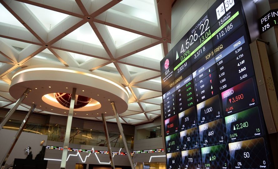 Perkembangan Terkini di Wall Street dan Komoditas