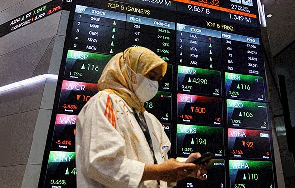 IHSG: Tekanan Sentimen Negatif Belum Reda